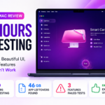 CleanMyMac review after 30 hours of testing on a MacBook Air M4 showing Smart Care dashboard, scan results, and feature performance analysis.